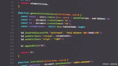 C語言網(wǎng)站建站系統(tǒng)、外貿(mào)網(wǎng)站建站與企業(yè)建站的選擇指南